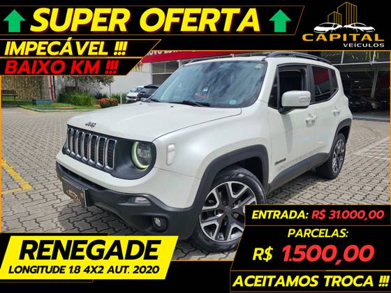 JEEP RENEGADE 1.8 16V FLEX LIMITED 4P AUTOMÁTICO